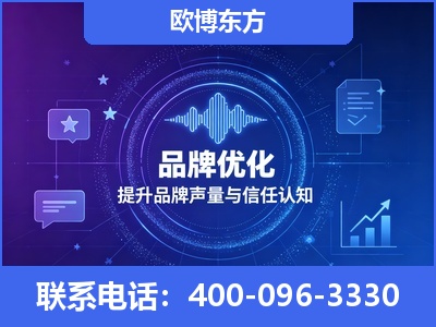 酒泉-品牌数字认知资产