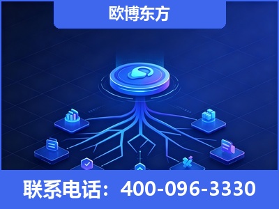 酒泉-全链豆包优化